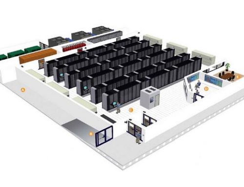 機房建設(shè) – 系統(tǒng)集成解決方案